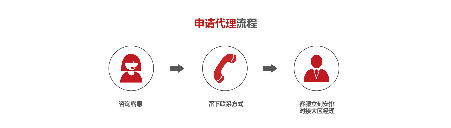 内衣加盟网